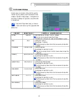 Preview for 22 page of TORCHVIEW CDVR-1608R User Manual