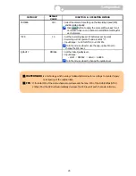 Preview for 25 page of TORCHVIEW CDVR-1608R User Manual