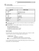 Preview for 46 page of TORCHVIEW CDVR-1608R User Manual