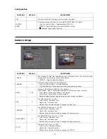 Preview for 14 page of TORCHVIEW CMDVR-0402 User Manual