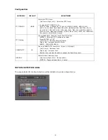 Preview for 15 page of TORCHVIEW CMDVR-0402 User Manual