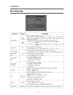 Preview for 16 page of TORCHVIEW CMDVR-0402 User Manual