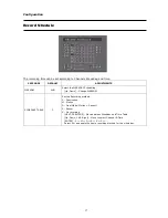 Preview for 17 page of TORCHVIEW CMDVR-0402 User Manual