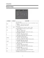 Preview for 19 page of TORCHVIEW CMDVR-0402 User Manual