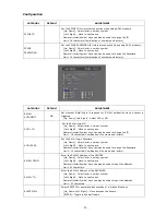 Preview for 20 page of TORCHVIEW CMDVR-0402 User Manual