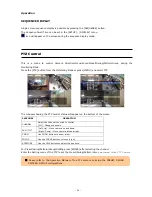 Preview for 24 page of TORCHVIEW CMDVR-0402 User Manual