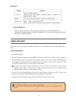 Preview for 32 page of TORCHVIEW CMDVR-0402 User Manual