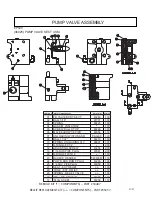 Preview for 32 page of TorcUP EP1000 Owner'S Operation And Maintenance Manual