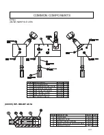 Preview for 34 page of TorcUP EP1000 Owner'S Operation And Maintenance Manual