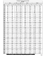 Preview for 5 page of TorcUP TX-16 Operating And Maintenance Instructions Manual