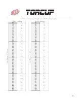 Предварительный просмотр 10 страницы TorcUP TXU-16 Manual