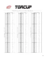 Предварительный просмотр 11 страницы TorcUP TXU-16 Manual