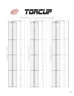 Предварительный просмотр 14 страницы TorcUP TXU-16 Manual