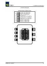 Предварительный просмотр 39 страницы Torex VDC 200 Manual