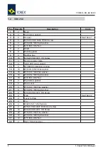 Preview for 70 page of Torex VDC 200 Manual