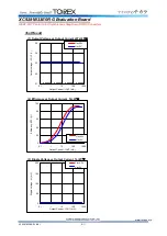 Preview for 6 page of Torex XC9281B33E0R-G User Manual