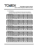 Preview for 6 page of Torex XCL206B123-EVB User Manual