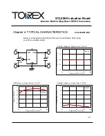 Preview for 11 page of Torex XCL206B123-EVB User Manual