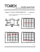 Preview for 12 page of Torex XCL206B123-EVB User Manual