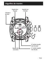 Preview for 25 page of Torgoen T7 Instruction Manual