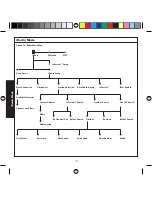 Preview for 23 page of Torian InFusion User Manual