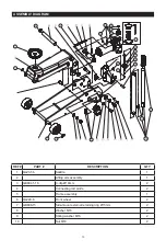 Предварительный просмотр 13 страницы Torin BIG RED T82751 Owner'S Manual