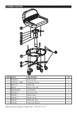 Preview for 7 page of Torin BIG RED TR6375E Owner'S Manual