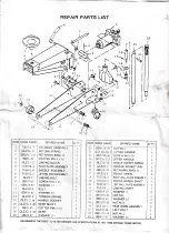 Preview for 3 page of Torin BigRed T83502A Operating Lnstructions And Parts List