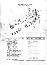 Preview for 4 page of Torin BigRed T83502A Operating Lnstructions And Parts List