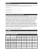 Preview for 22 page of Torin T412002 Owner'S Manual