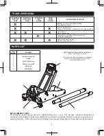 Preview for 7 page of Torin T815016LT Operator'S Instruction Manual