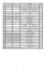 Preview for 13 page of Torin T91207A Owner'S Manual