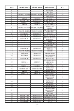 Preview for 16 page of Torin TQ22001 Owner'S Manual