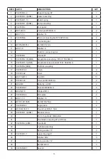 Предварительный просмотр 15 страницы Torin TR4055 Owner'S Manual