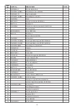 Предварительный просмотр 49 страницы Torin TR4055 Owner'S Manual