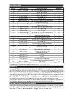 Preview for 21 page of Torin TRF42009 Owner'S Manual