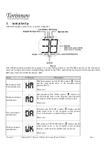 Preview for 3 page of Torinnov 12103i Series User Manual