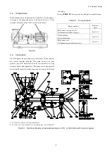 Preview for 5 page of Torishima Pump CAL Manual