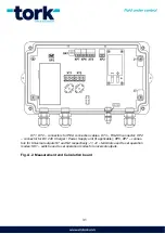 Preview for 31 page of Tork AFLOWT BUF-311 Operation Manual