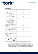 Preview for 39 page of Tork AFLOWT BUF-311 Operation Manual