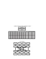 Предварительный просмотр 35 страницы Tork DZS200 Installation & Operation Manual