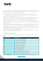 Preview for 6 page of Tork GA 21 User Manual