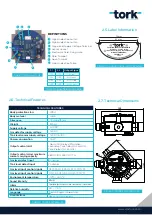 Preview for 9 page of Tork GA 21 User Manual