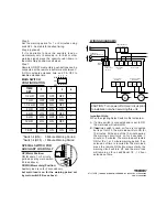 Preview for 2 page of Tork LDSH Installation And User Manual