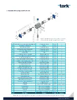 Preview for 5 page of Tork RA032 User Manual