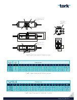 Preview for 13 page of Tork RA032 User Manual