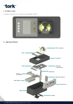 Preview for 4 page of Tork Smart Switch Box User Manual