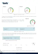 Preview for 8 page of Tork Smart Switch Box User Manual