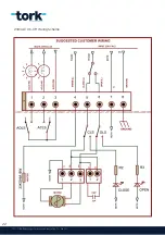 Preview for 22 page of Tork TREA 0060 User Manual