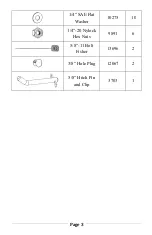 Preview for 4 page of Torklift central X7910 Installation Instructions Manual